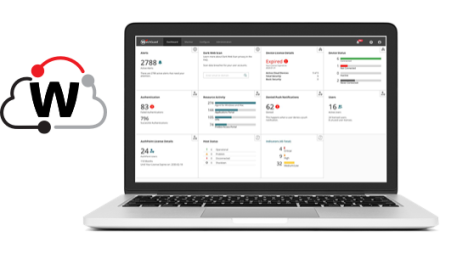 WatchGuard Cloud dashboard showing on a laptop screen